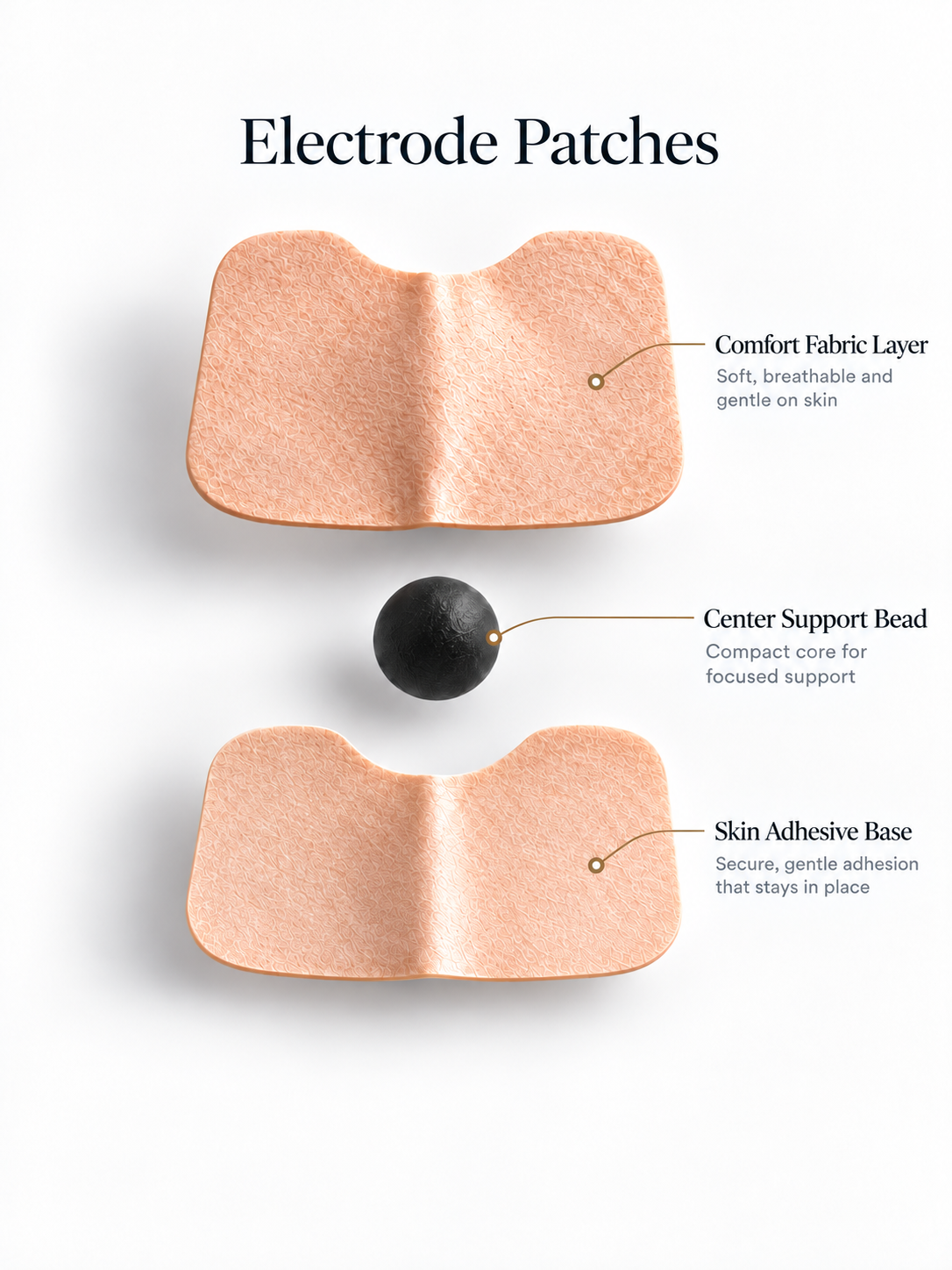 MAGNETIC NASEL STRIPS PRO.